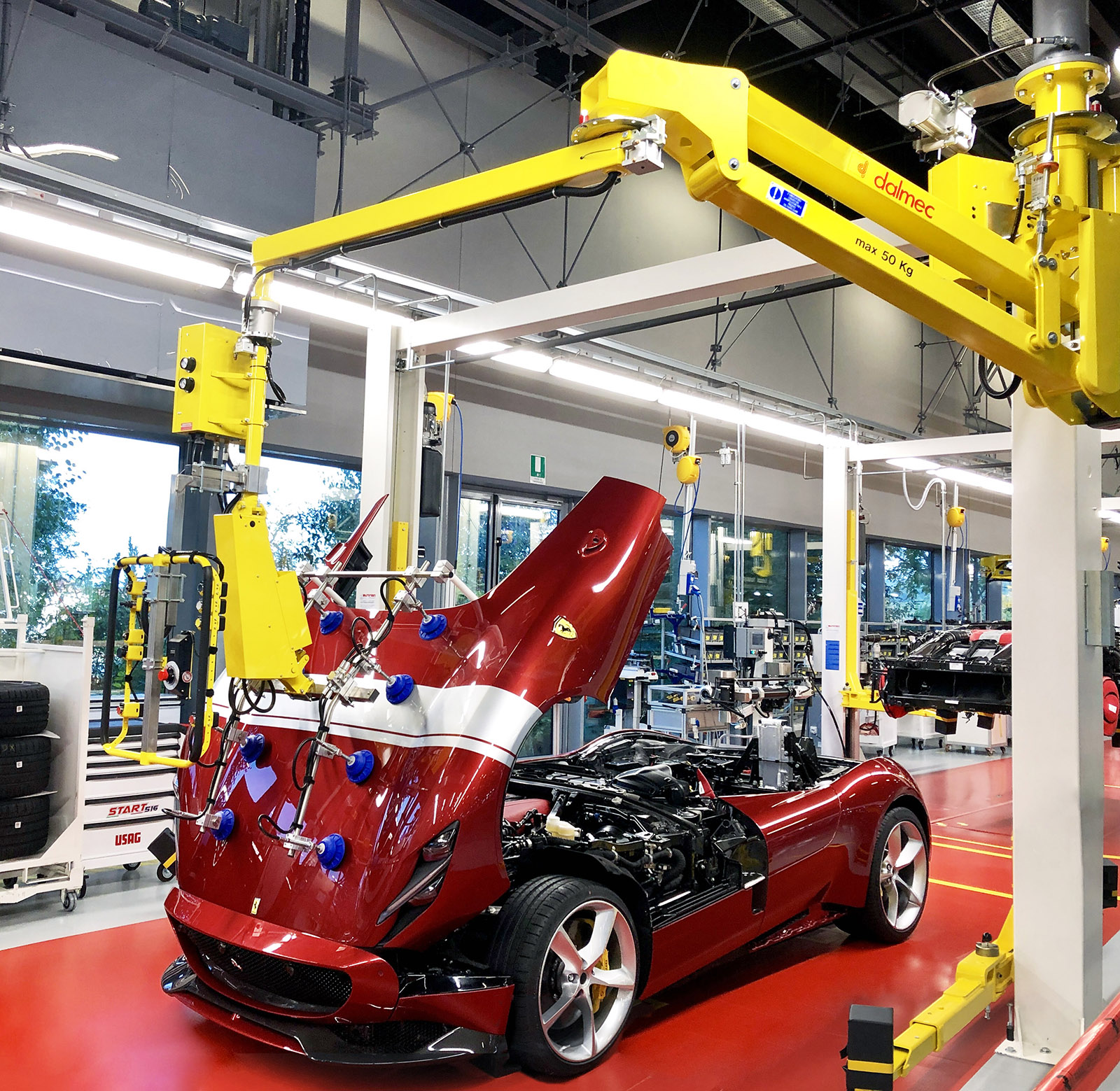 Industrial Manipulators for Industrial Vehicles Sector