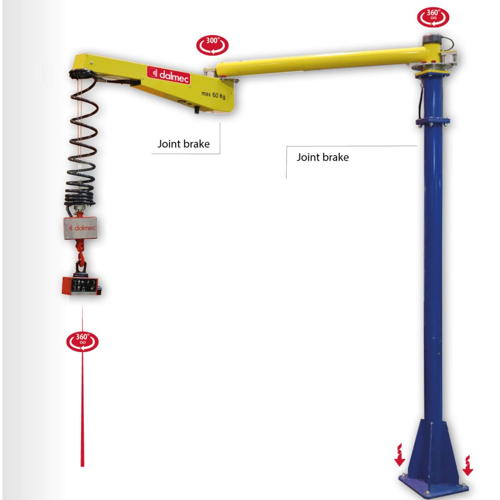 Industrial Manipulators with Cable