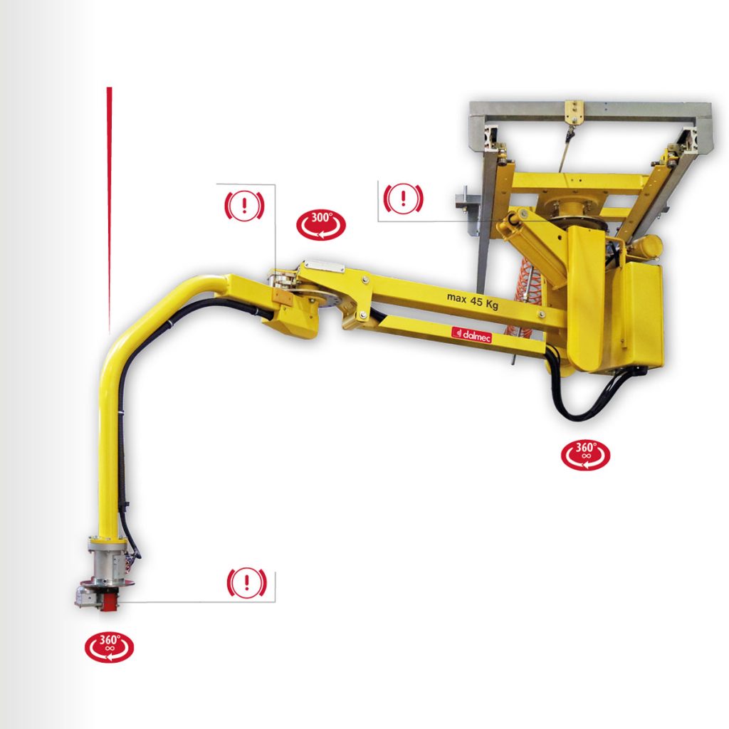 Industrial Manipulators with Rigid Arm